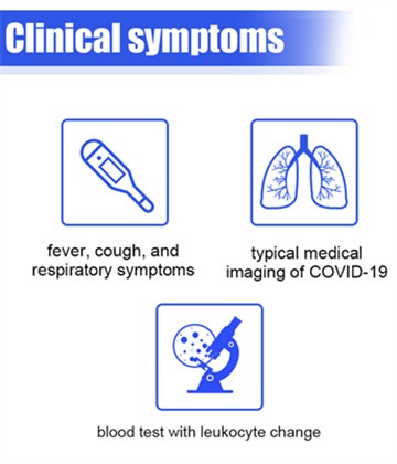 How to identify a confirmed case of COVID-19