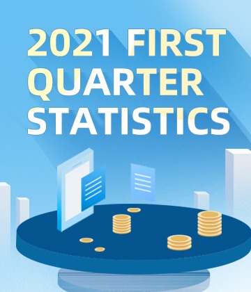 2021 FIRST QUARTER STATISTICS